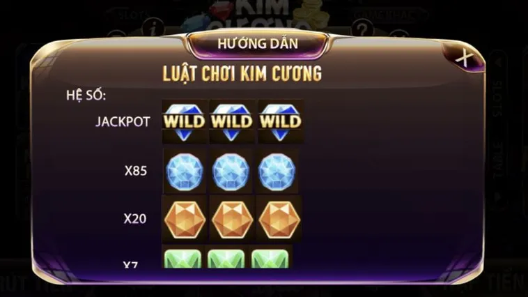 Bí Quyết Chinh Phục Nổ Hũ Kim Cương Tại M88 Hái Lộc Lớn