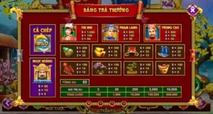 Hướng Dẫn Chơi Nổ Hũ Táo Quân M88 Trúng Thưởng Lớn Trong Tích Tắc