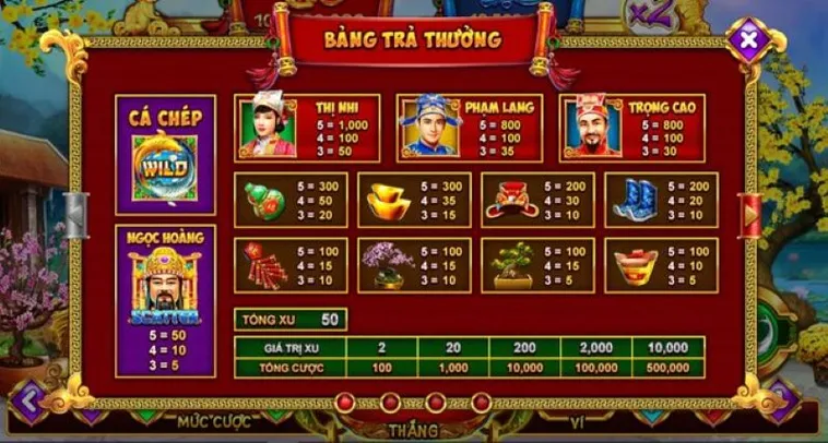 Hướng Dẫn Chơi Nổ Hũ Táo Quân M88 Trúng Thưởng Lớn Trong Tích Tắc